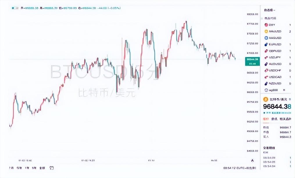 A vibrant depiction of Bitcoin mining operations, showcasing the power and potential of BTC networks